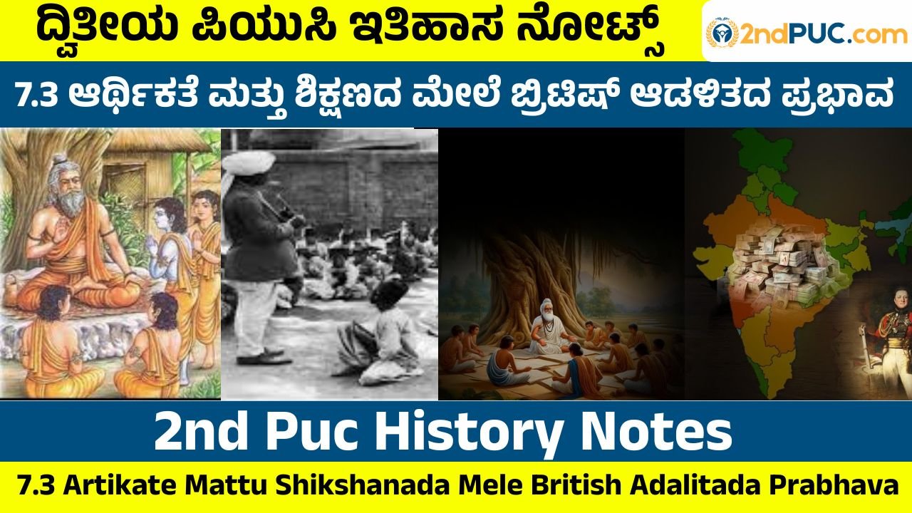 Artikate Mattu Shikshanada Mele British Adalitada Prabhava