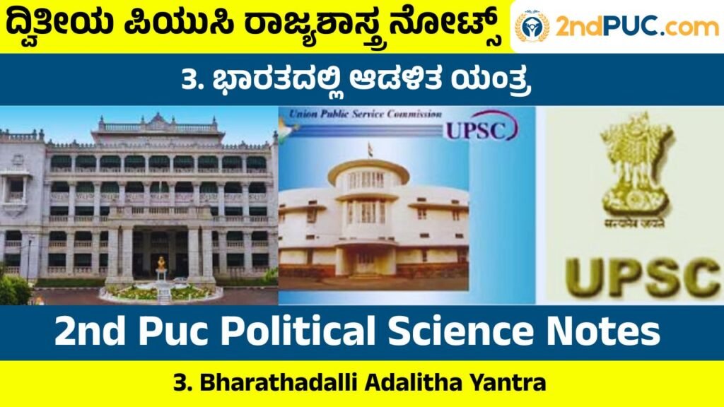 2nd Puc Political Science Chapter 3 Notes
